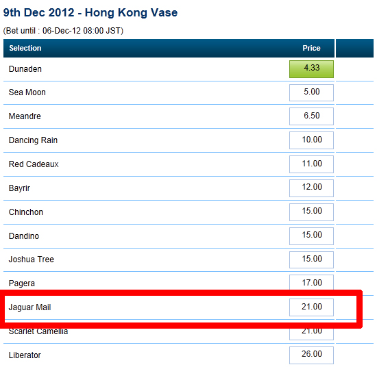 香港国際招待レース　香港ヴァーズ ジャガーメイル11番人気