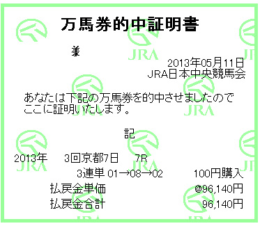 京都7Rは、12番人気のマイネエビータが3着で三連単 01 → 08 → 02 96,140円